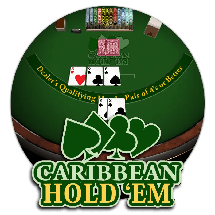 Caribbean Holdem - ZONABET138